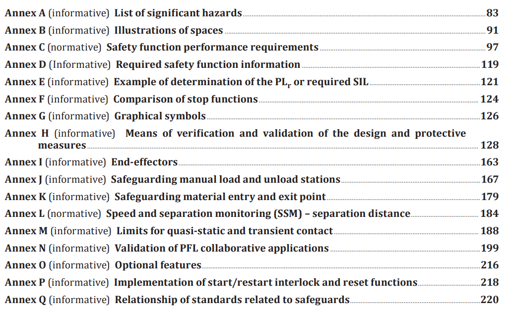 ISO 10218-2:2025 — annex list (normative / informative) overview