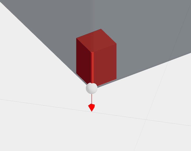 Cube shape