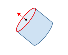 Example of orientation setting of Cylinder shape
