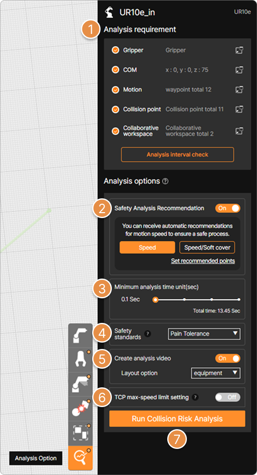 Category menu – Analysis option