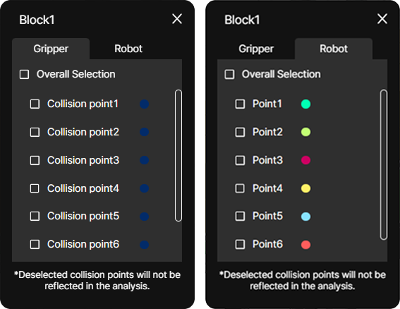 Uncheck all points of risk block 1