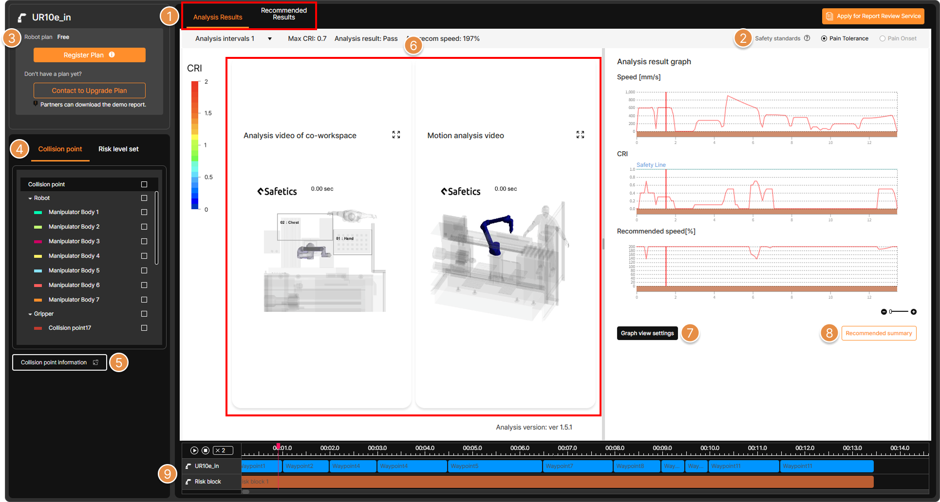 Analysis result screen