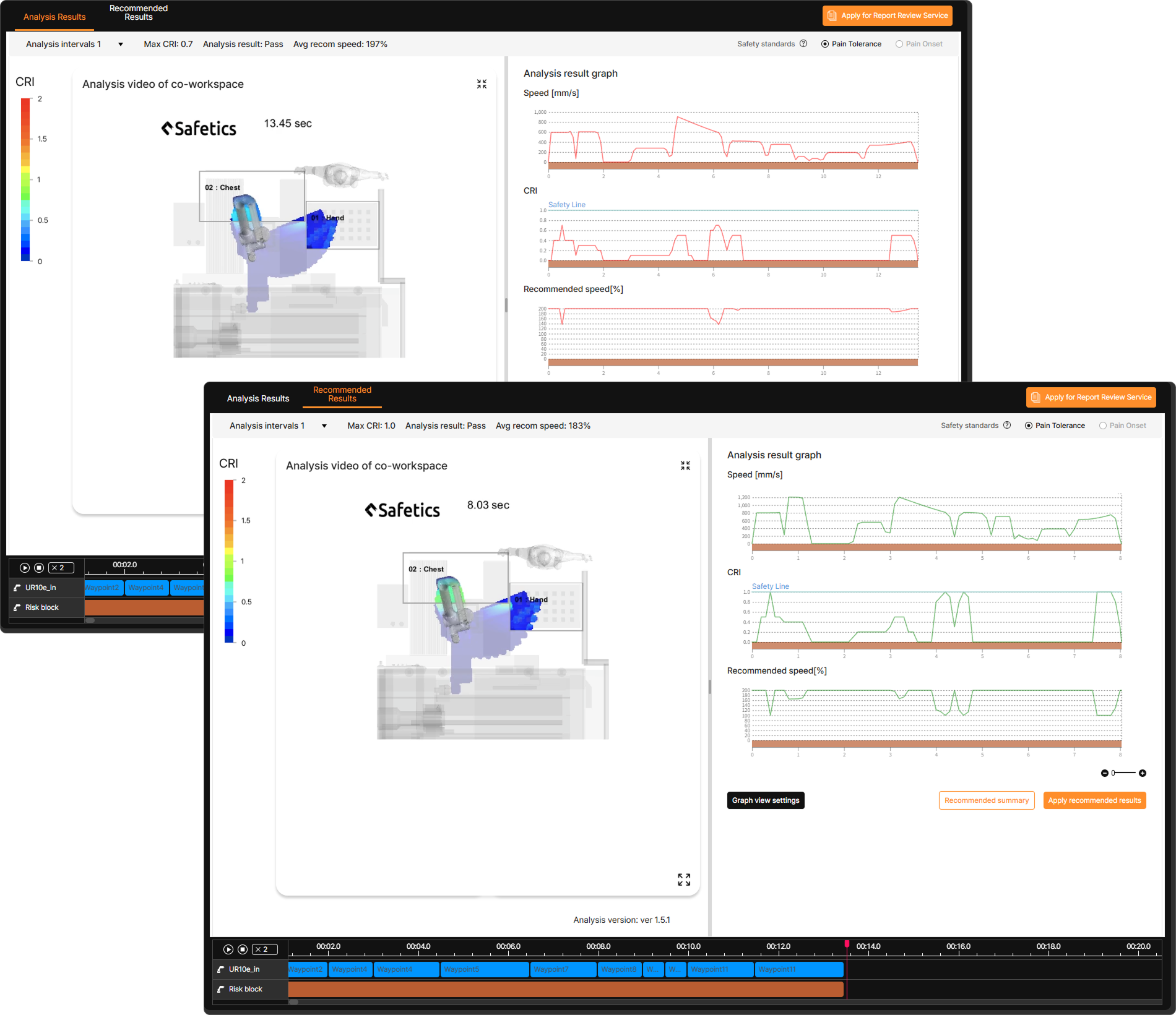 Analysis result – Result comparison