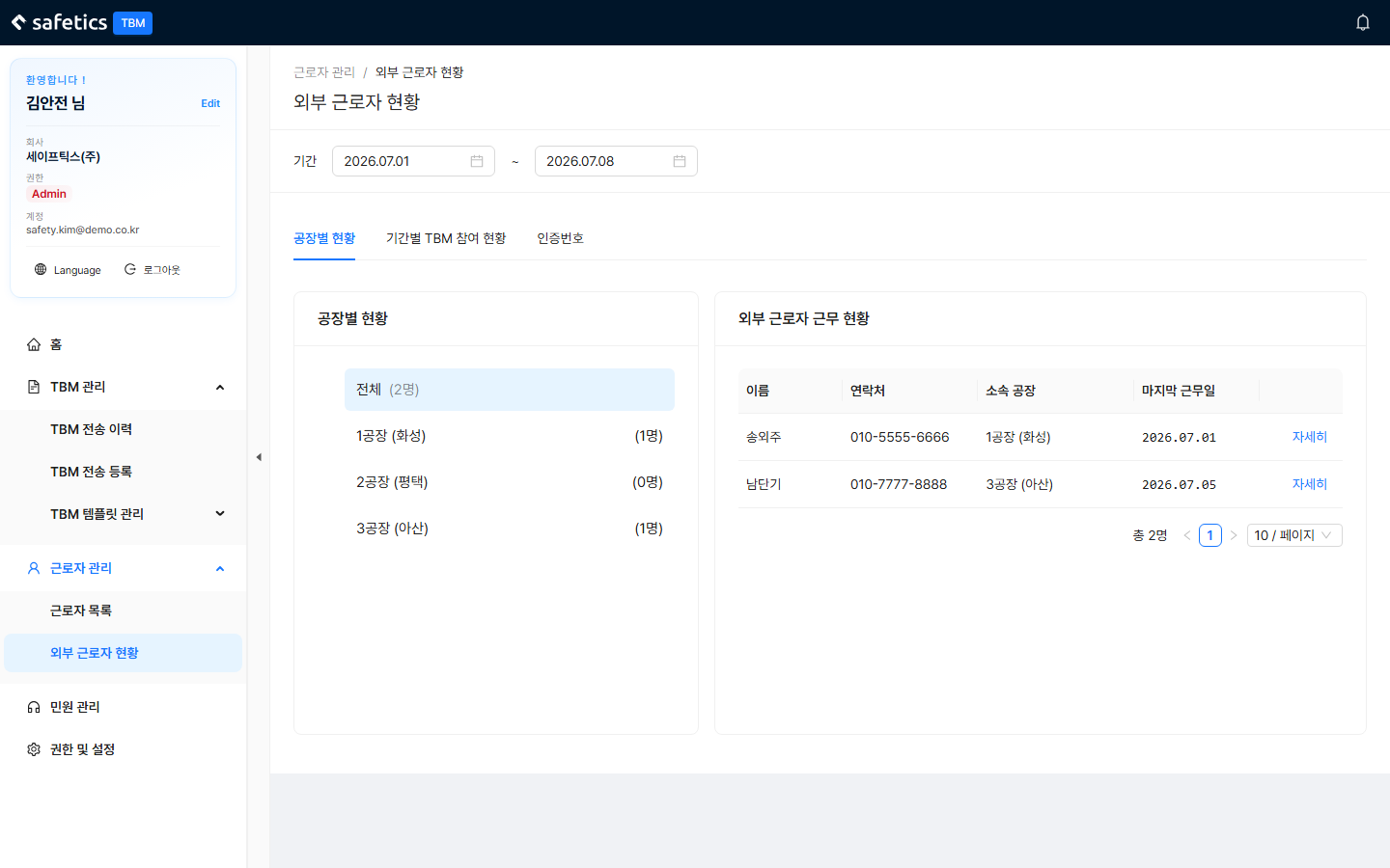 External Worker Status – period filter at the top + 3 tabs